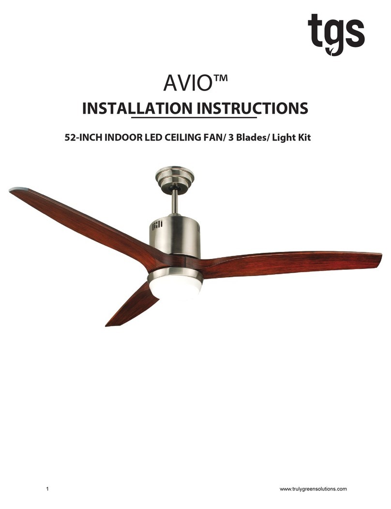 TGS AVIO Series User manual