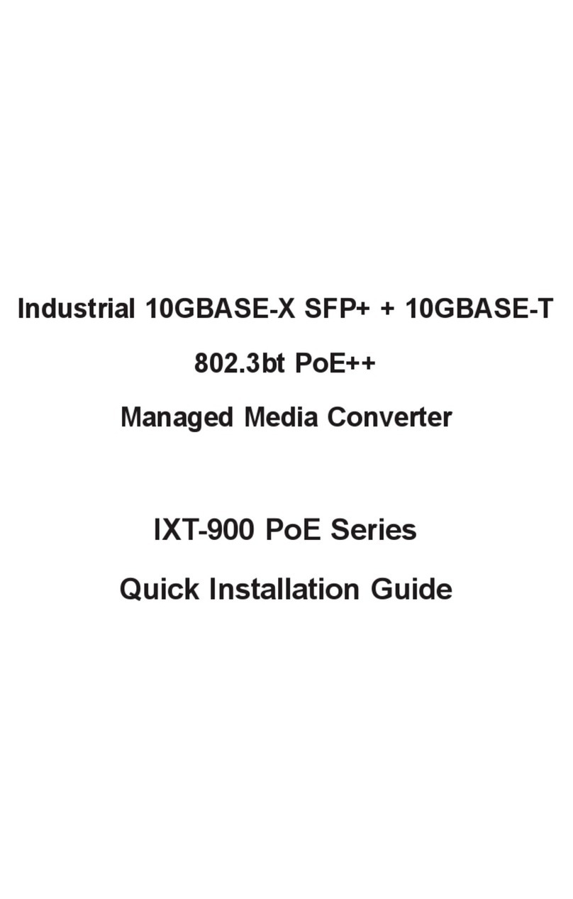 Planet IXT-900 POE Series User manual