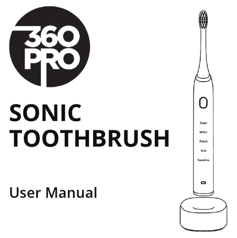 360PRO 1741-03 user manual
