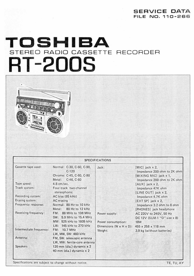 Toshiba RT-200S Mounting instructions Toshiba RT-200S Mounting instructions