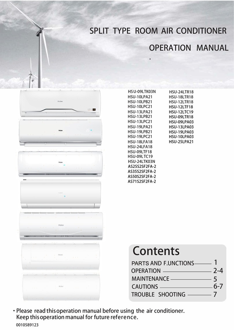 Haier AS25S2SF2FA-2 User manual Haier AS25S2SF2FA-2 User manual