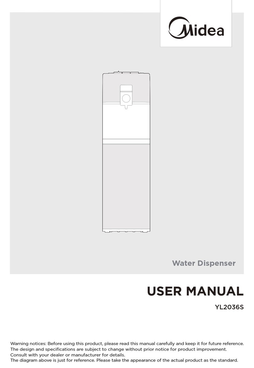 Midea YL2036S User manual