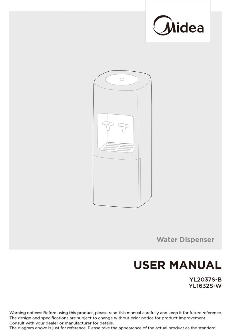 Midea YL2037S-B User manual