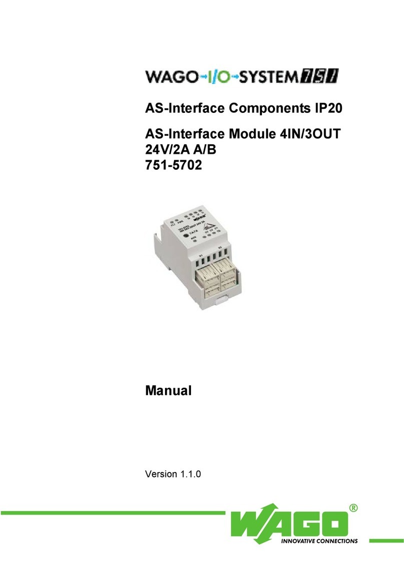 WAGO 751-5702 User manual WAGO 751-5702 User manual