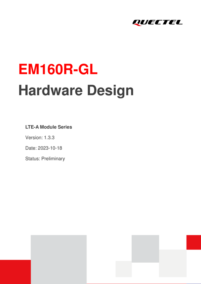 Quectel EM160R-GL Supplement