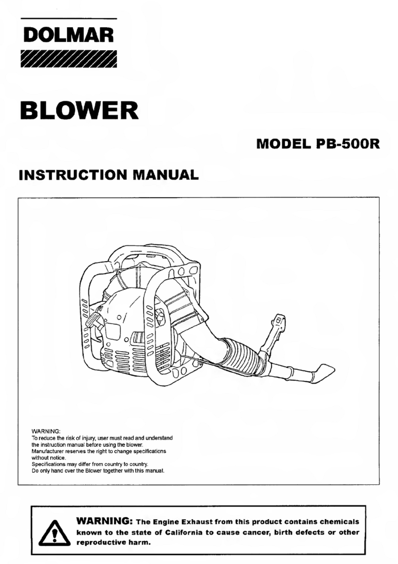 Dolmar PB-500 R User manual