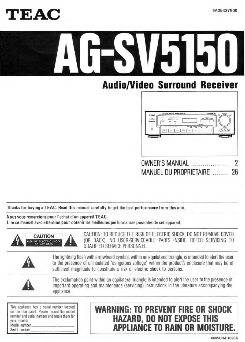 Teac AG-SV5150 owner's manual