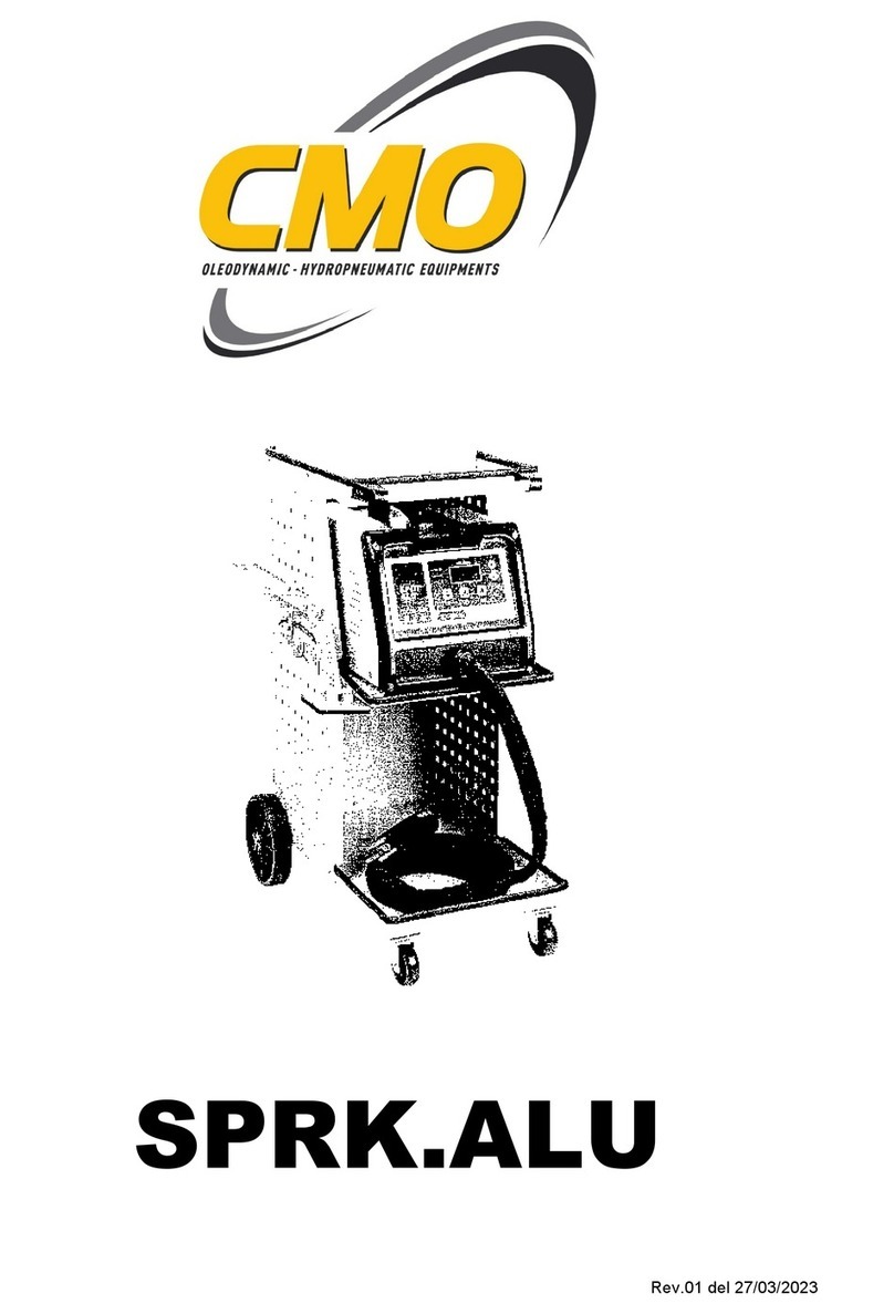 CMO SPRK.ALU User manual