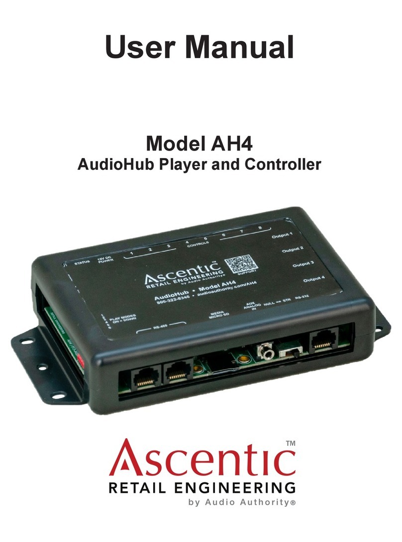 Ascentic AH4 User manual