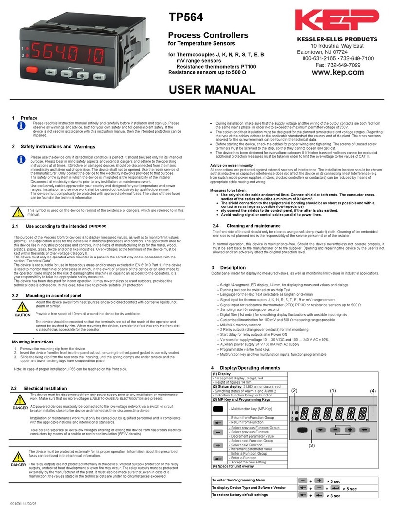 KEPCO TP564 user manual