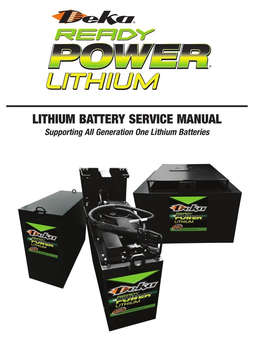 EAST PENN Deka Ready Power Lithium User manual