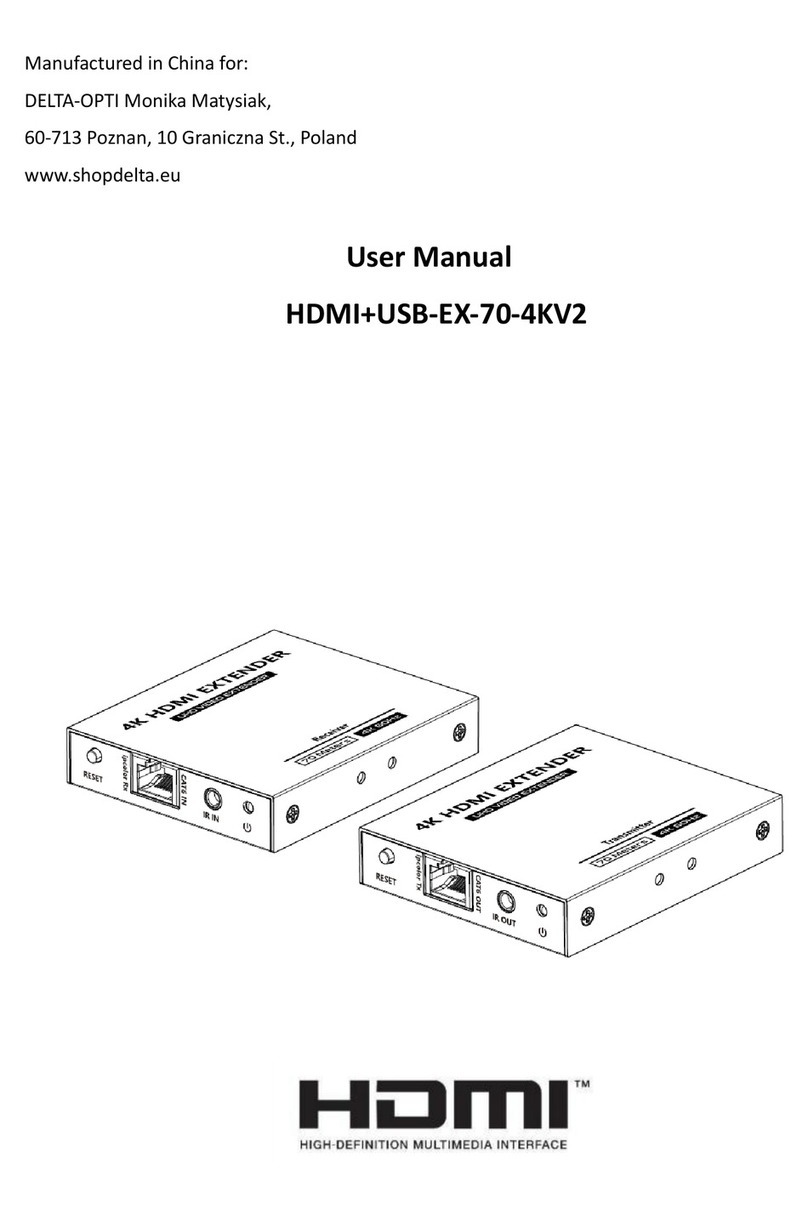 Delta-Opti HDMI+USB-EX-70-4KV2 user manual