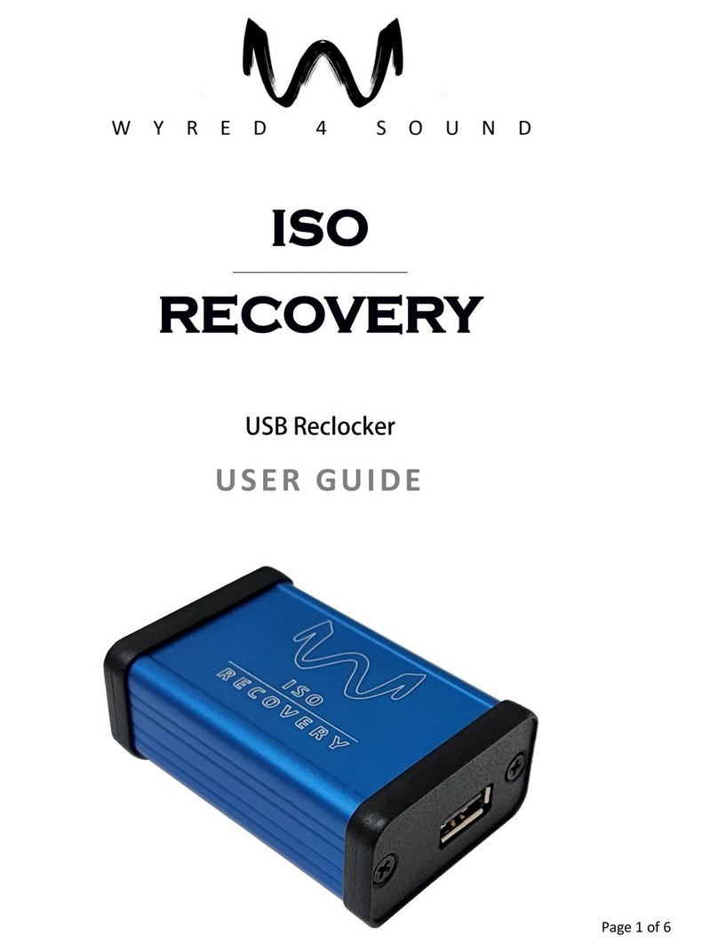 Wyred 4 Sound ISO RECOVERY user guide