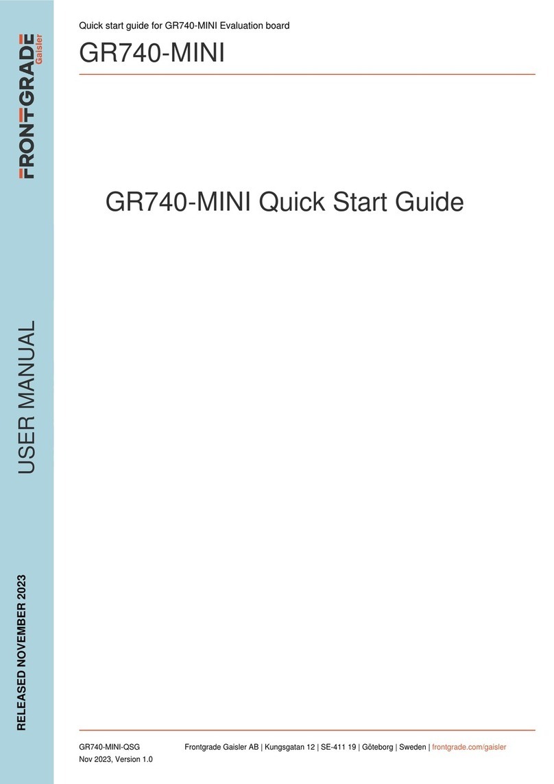 FRONTGRADE GR740-MINI quick start guide