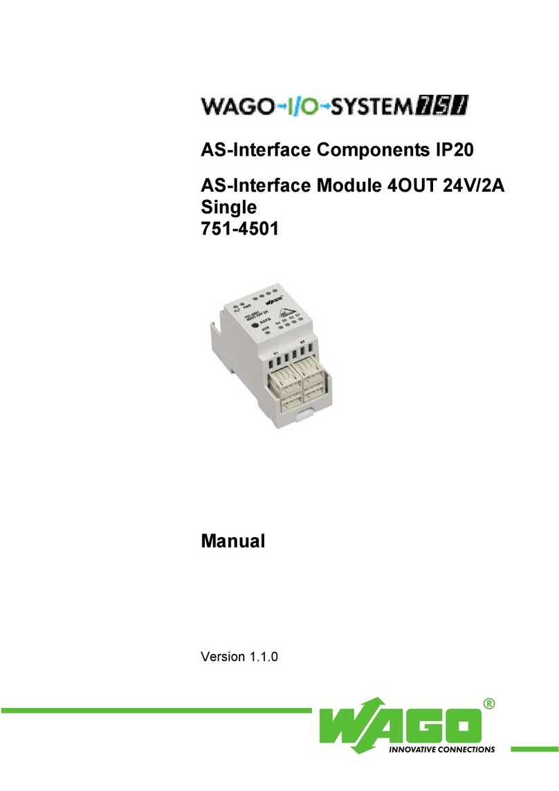 WAGO 751-4501 User manual