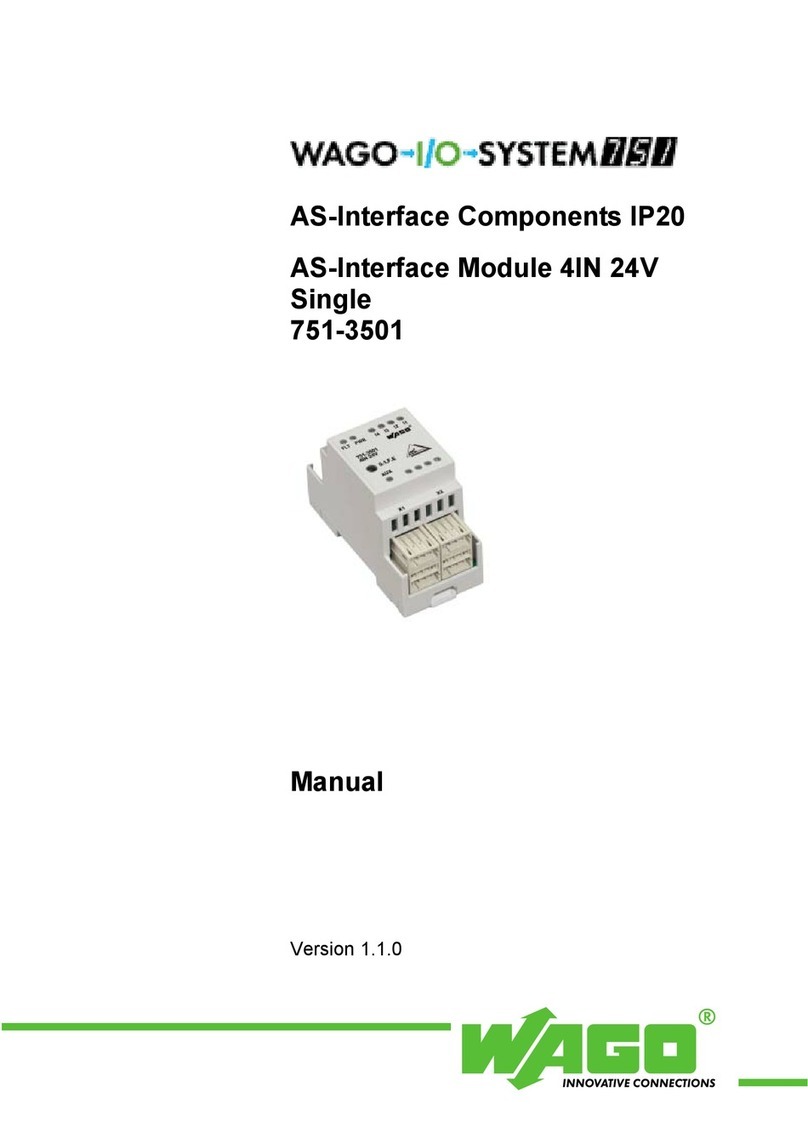 WAGO 751-3501 User manual