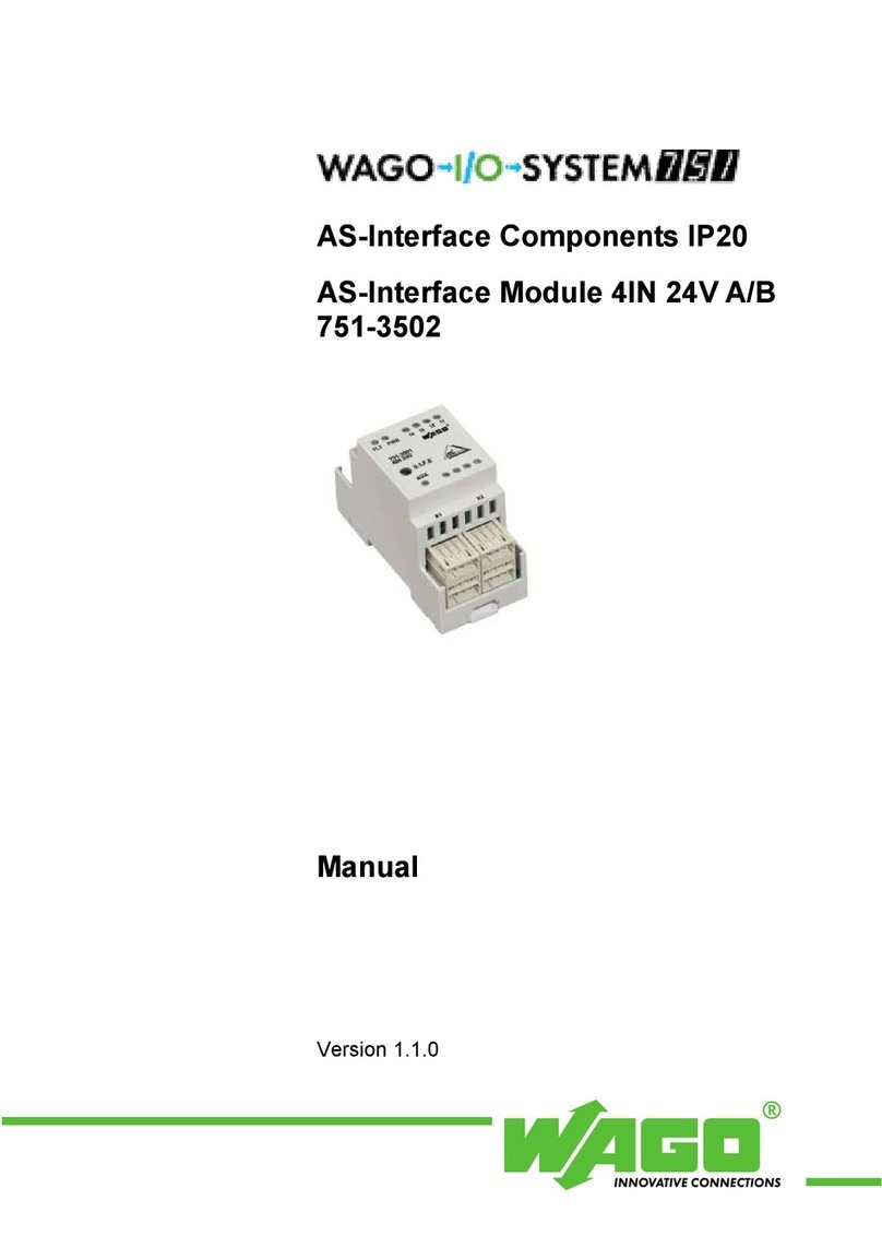 WAGO 751-3502 User manual