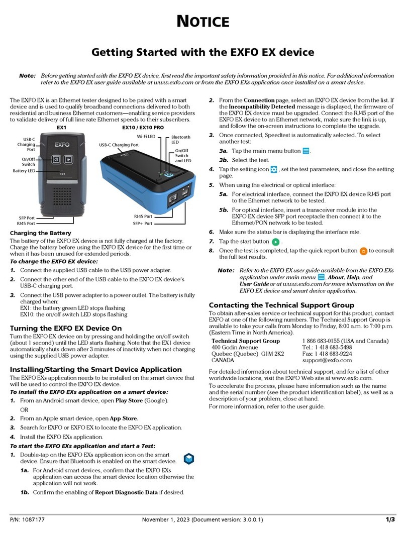 EXFO EX Series User manual
