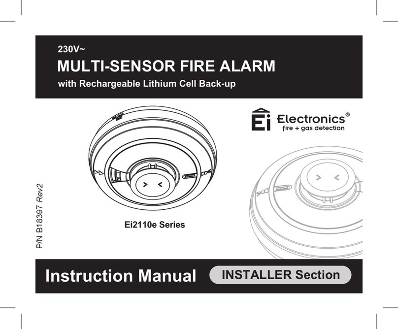 Ei Electronics Ei3024 User manual