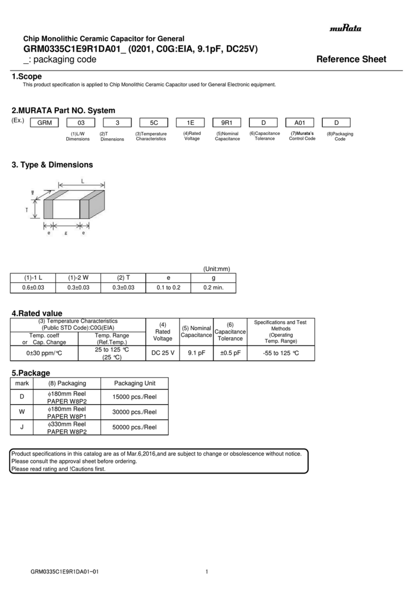 Murata GRM0335C1E9R1DA01 Series User manual