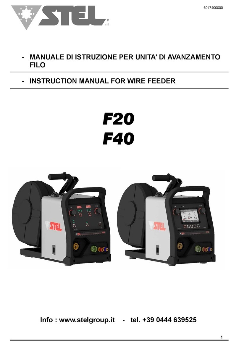 Stel F20 instruction manual