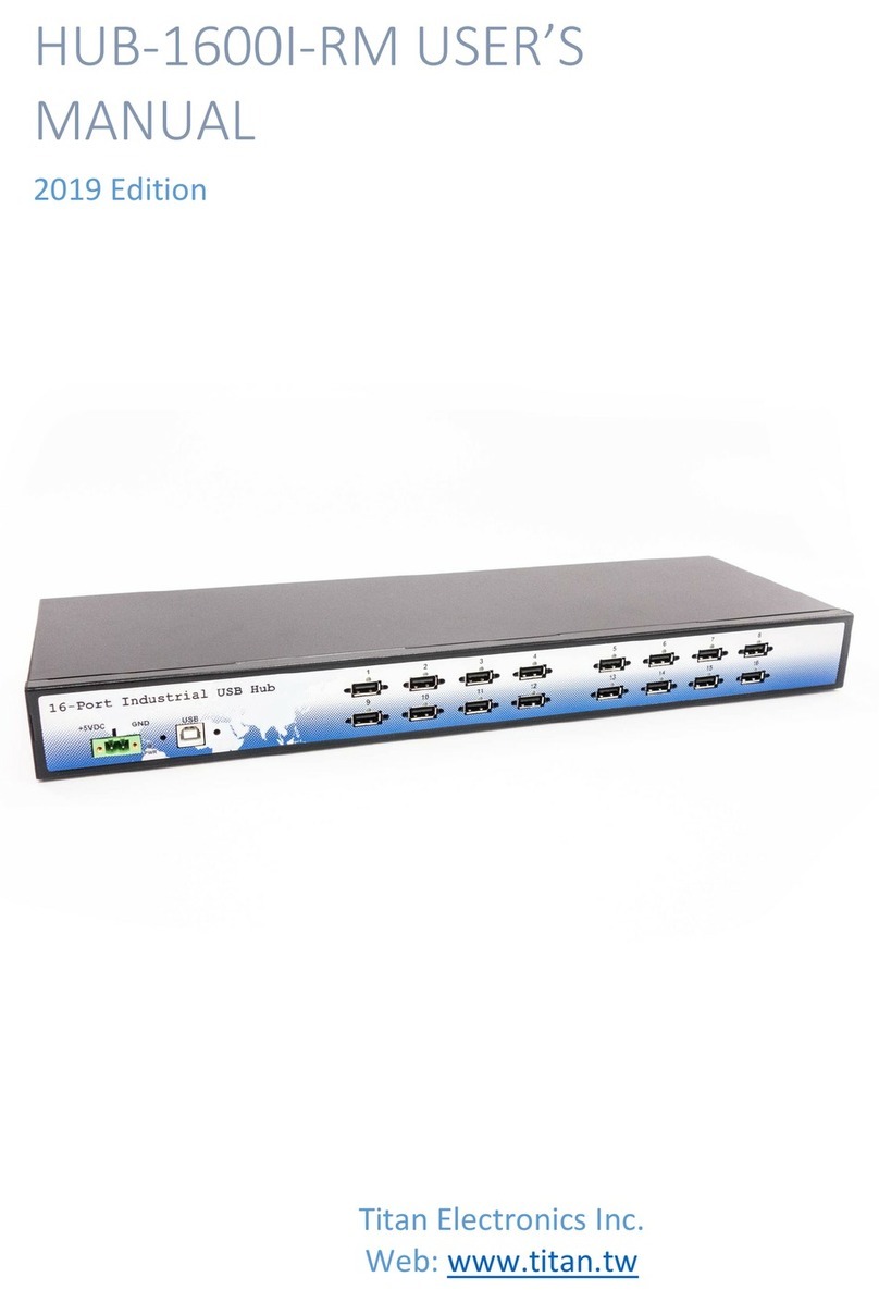 Titan HUB-1600I-RM user manual