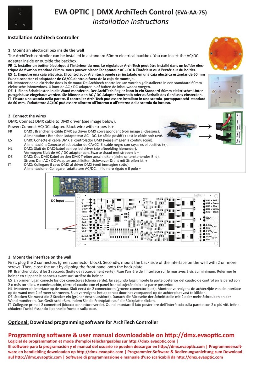 EVA Optic DMX ArchiTech Control EVA-AA-75 User manual
