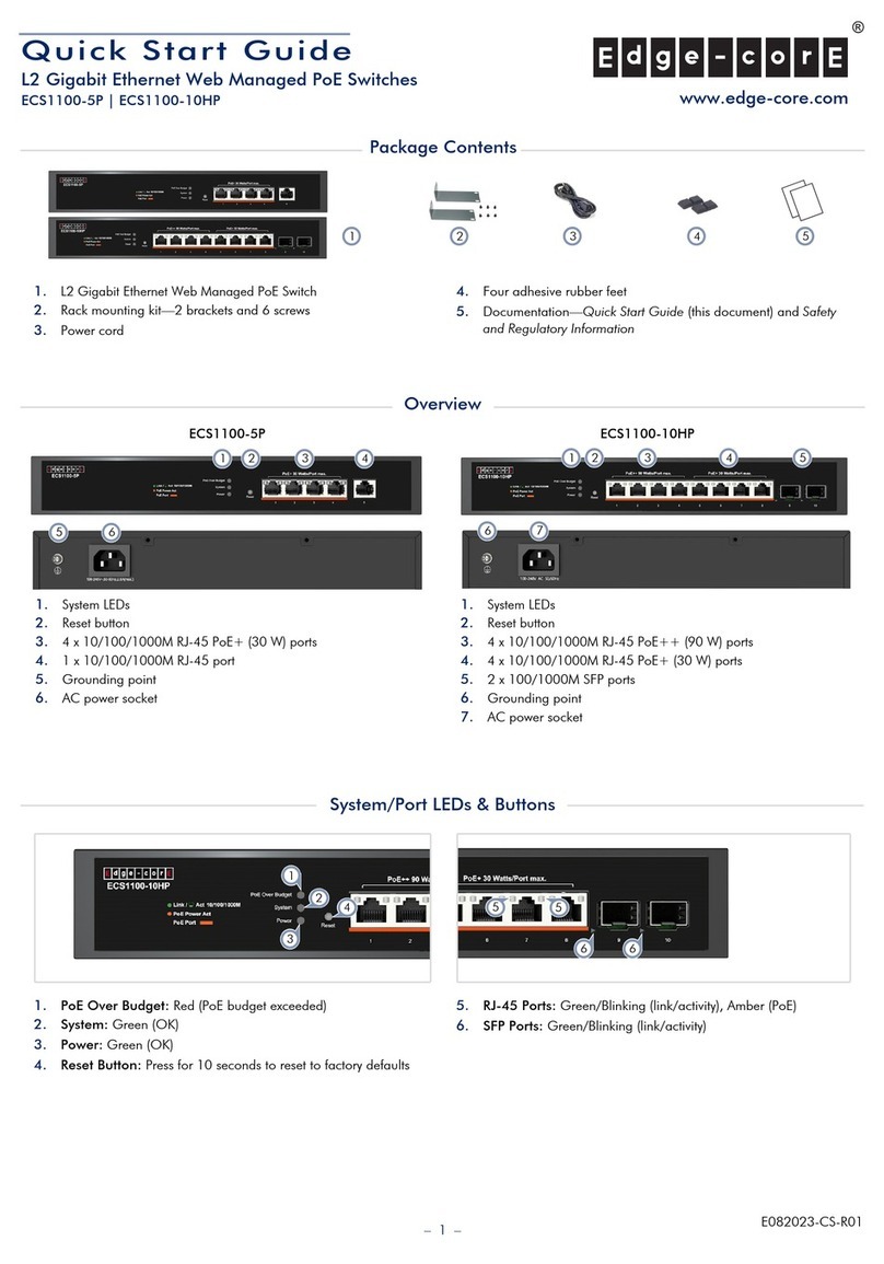 Edge-Core ECS1100-5P User manual