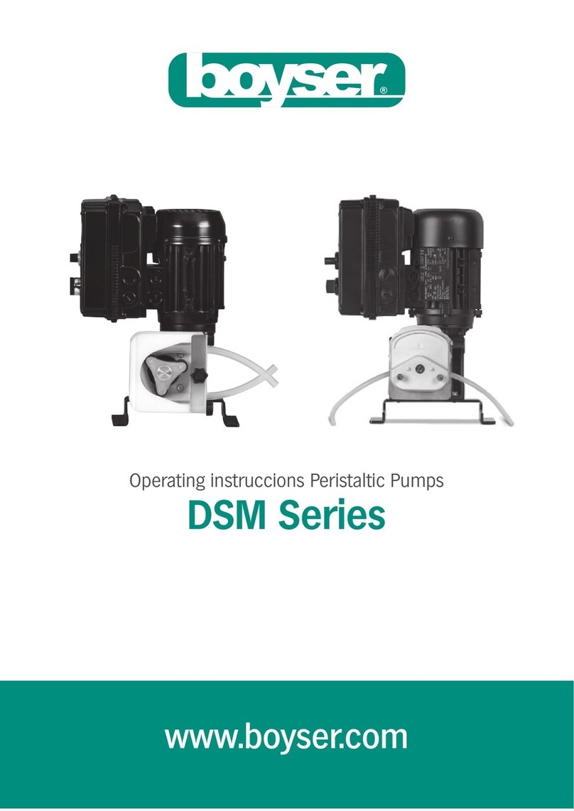 Boyser DS-M Series operating instructions