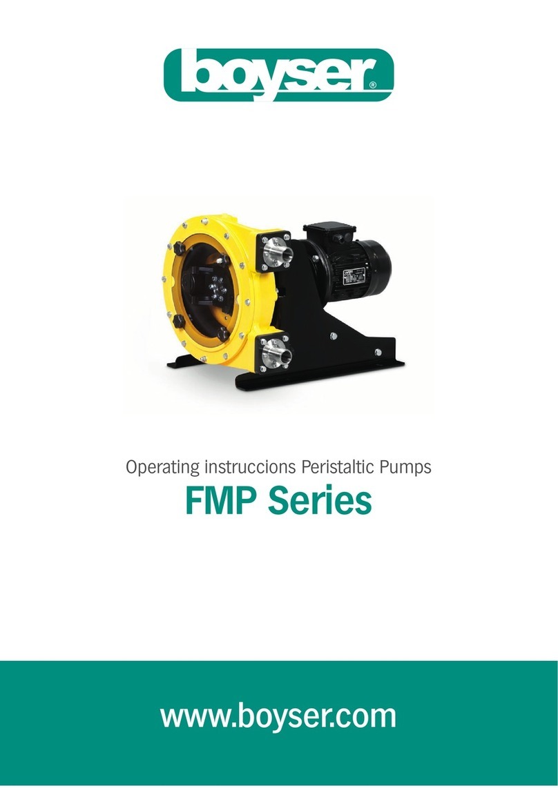 Boyser FMP Series operating instructions