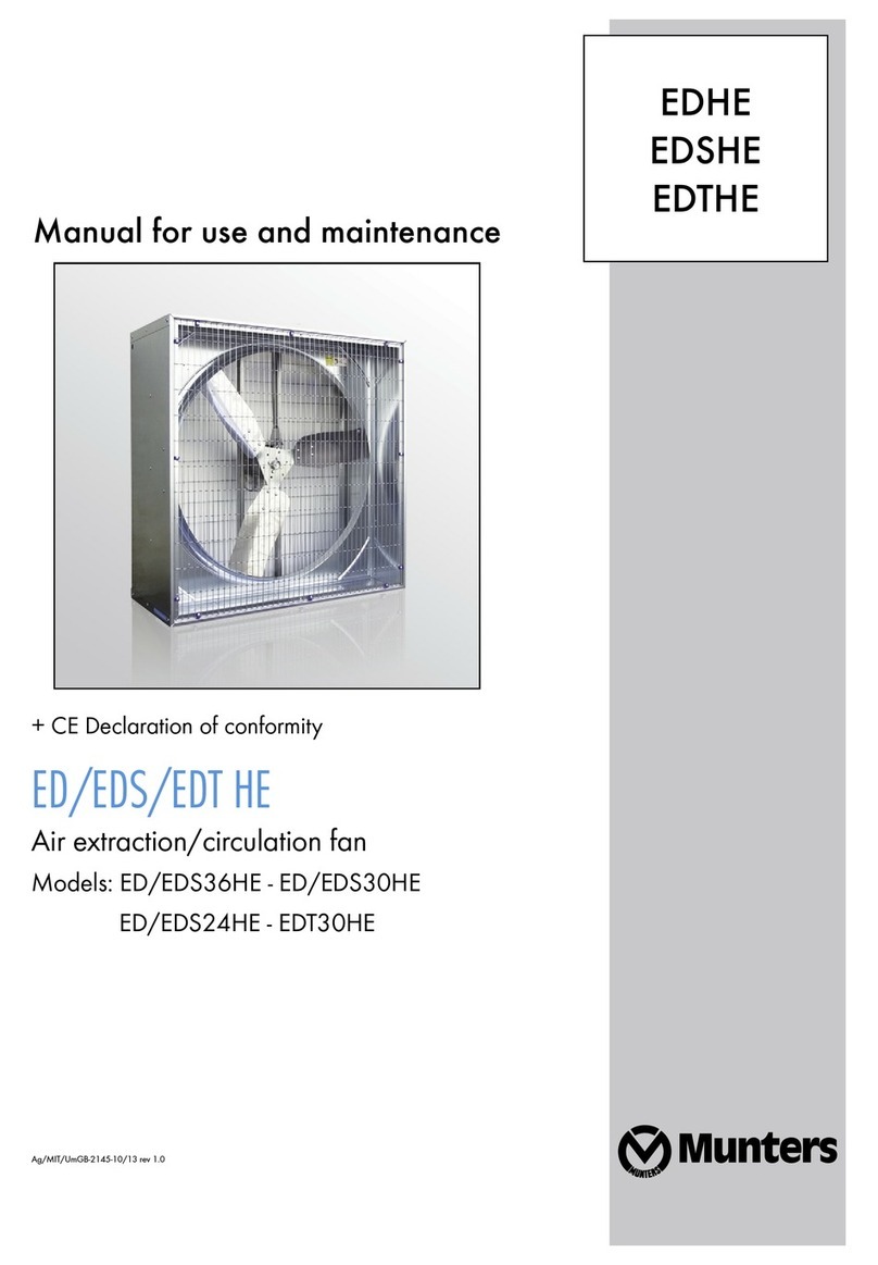 Munters EDHE Series Instruction manual Munters EDHE Series Instruction manual