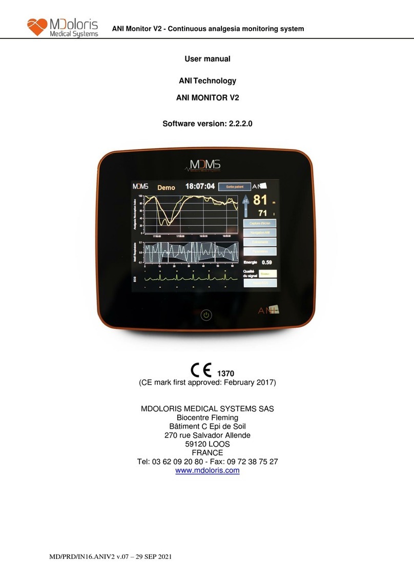 Mdoloris ANI MONITOR V2 user manual
