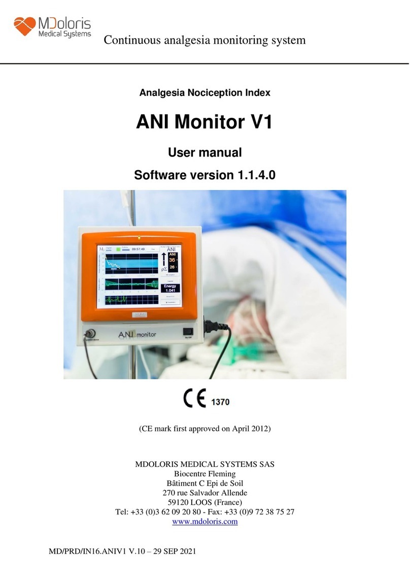 Mdoloris ANI Monitor V1 user manual