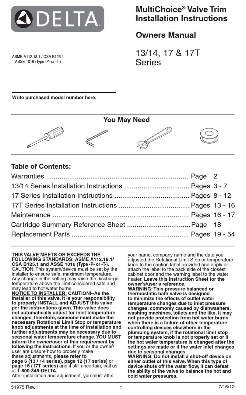 Delta MultiChoice 13 Series User manual