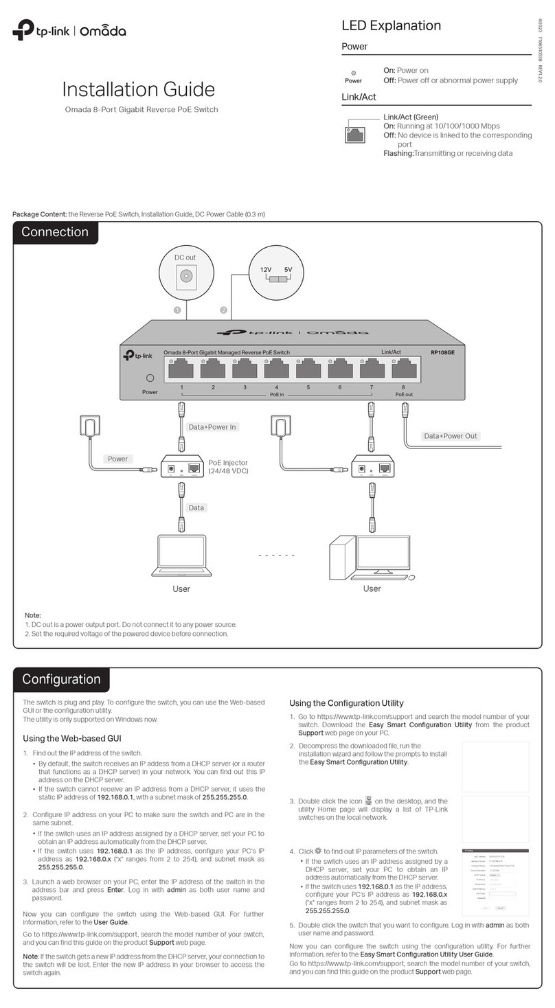 TP-Link Omada RP108GE installation guide