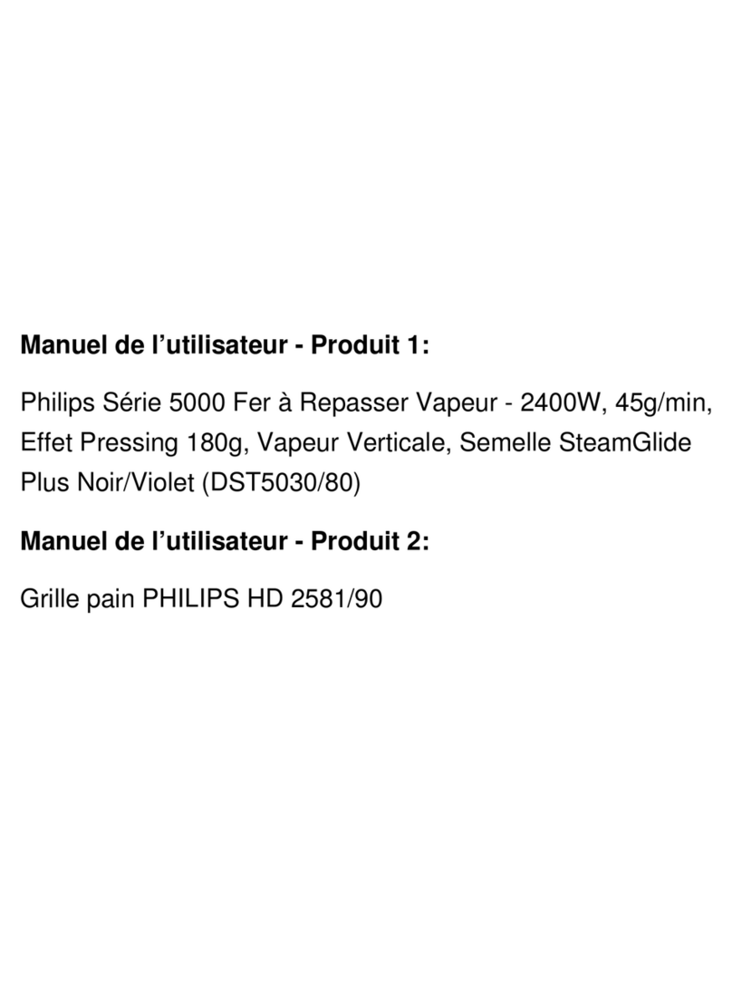 Philips HD2581 User manual