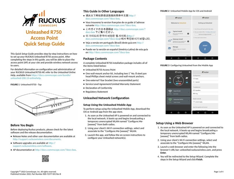 CommScope RUCKUS Unleashed R750 User manual