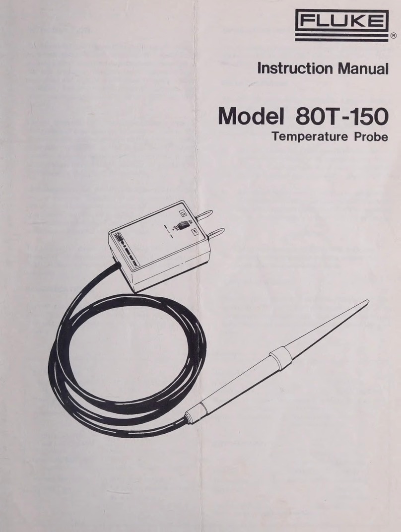 Fluke 80T-150 User manual