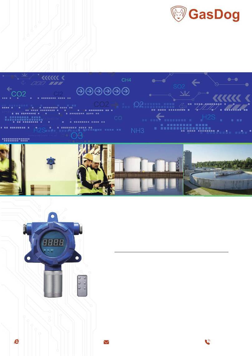 GasDog 41547 manual