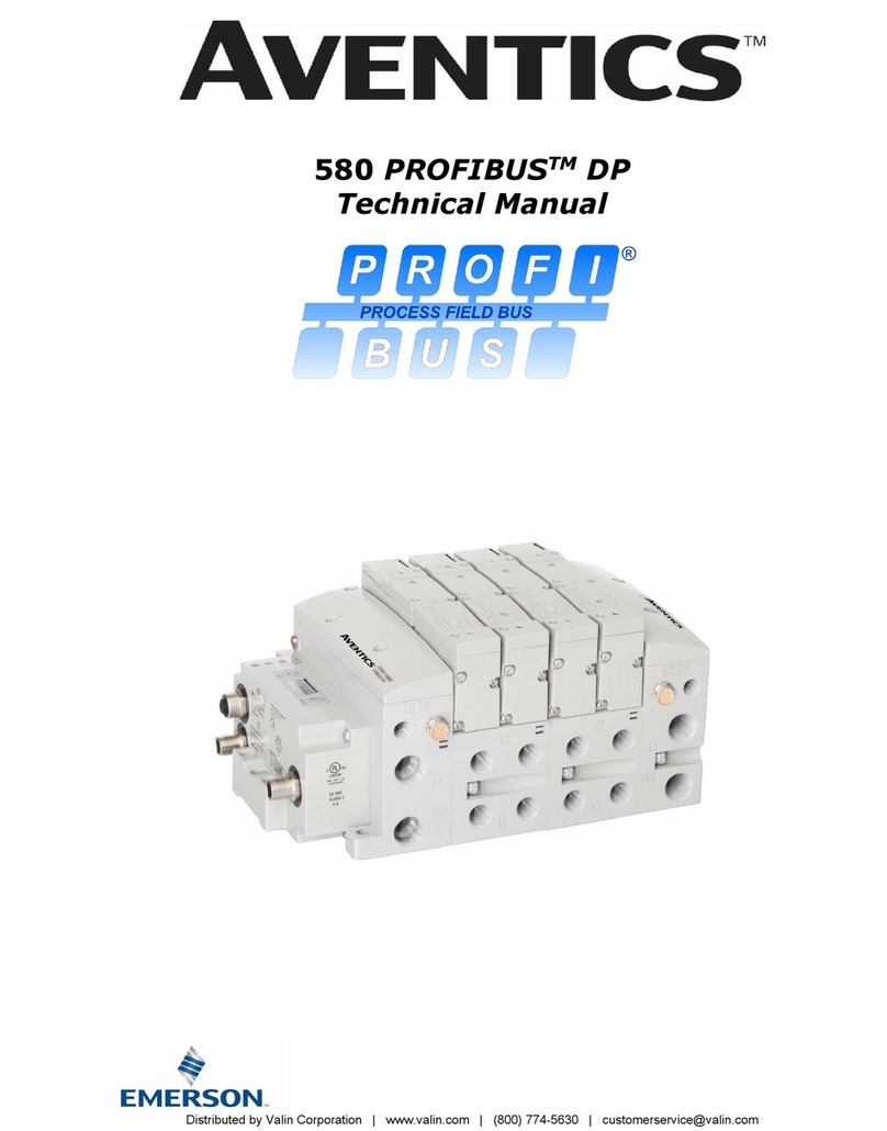 Aventics 580 PROFIBUS DP User manual