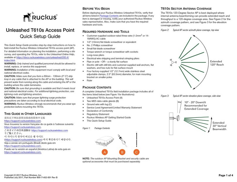 Ruckus Wireless Unleashed T610s Quick setup guide
