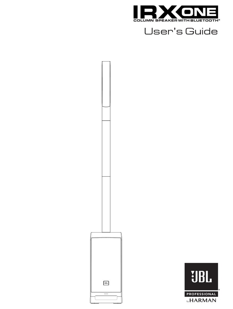 Harman JBL IRX ONE User manual