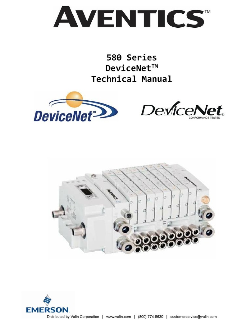 Aventics 580 Series User manual