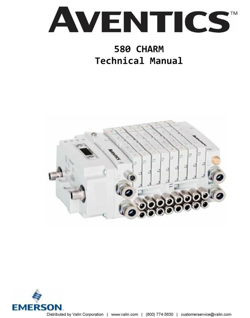 Aventics 580 CHARM User manual