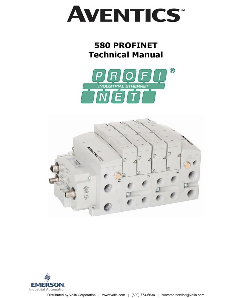 Aventics 580 PROFINET Technical manual