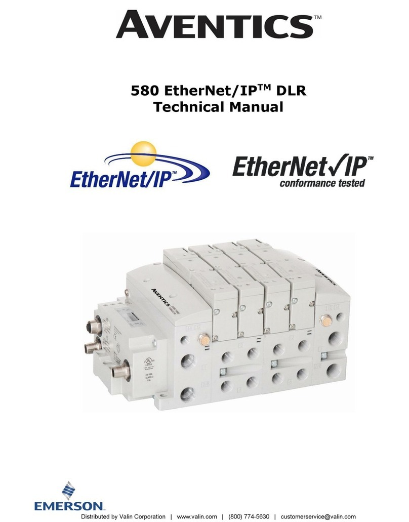 Aventics 580 EtherNet/IP DLR Technical manual