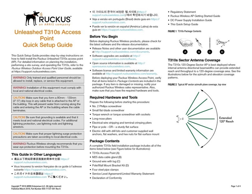 Arris RUCKUS T310s User manual Arris RUCKUS T310s User manual