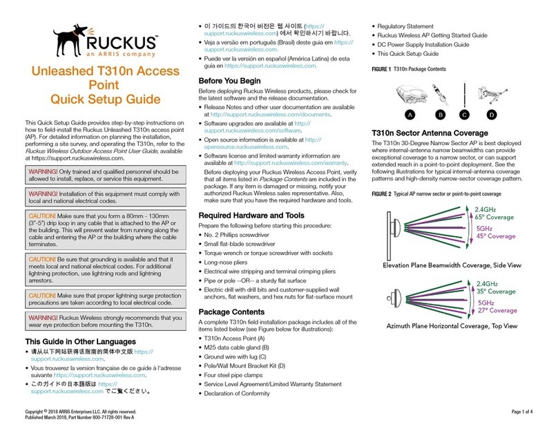 Arris Ruckus T310n Quick setup guide
