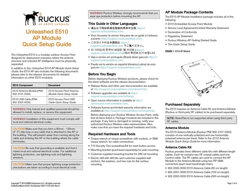 Arris Ruckus E510 Quick setup guide