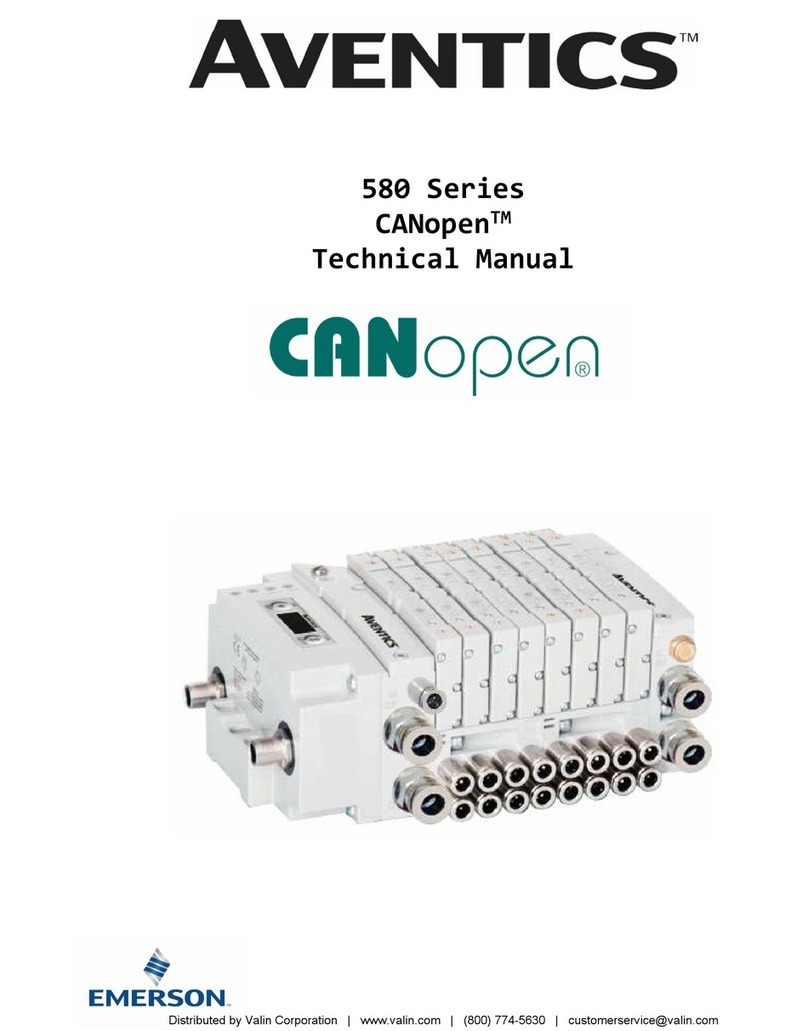 Aventics CANopen 580 Series Technical manual